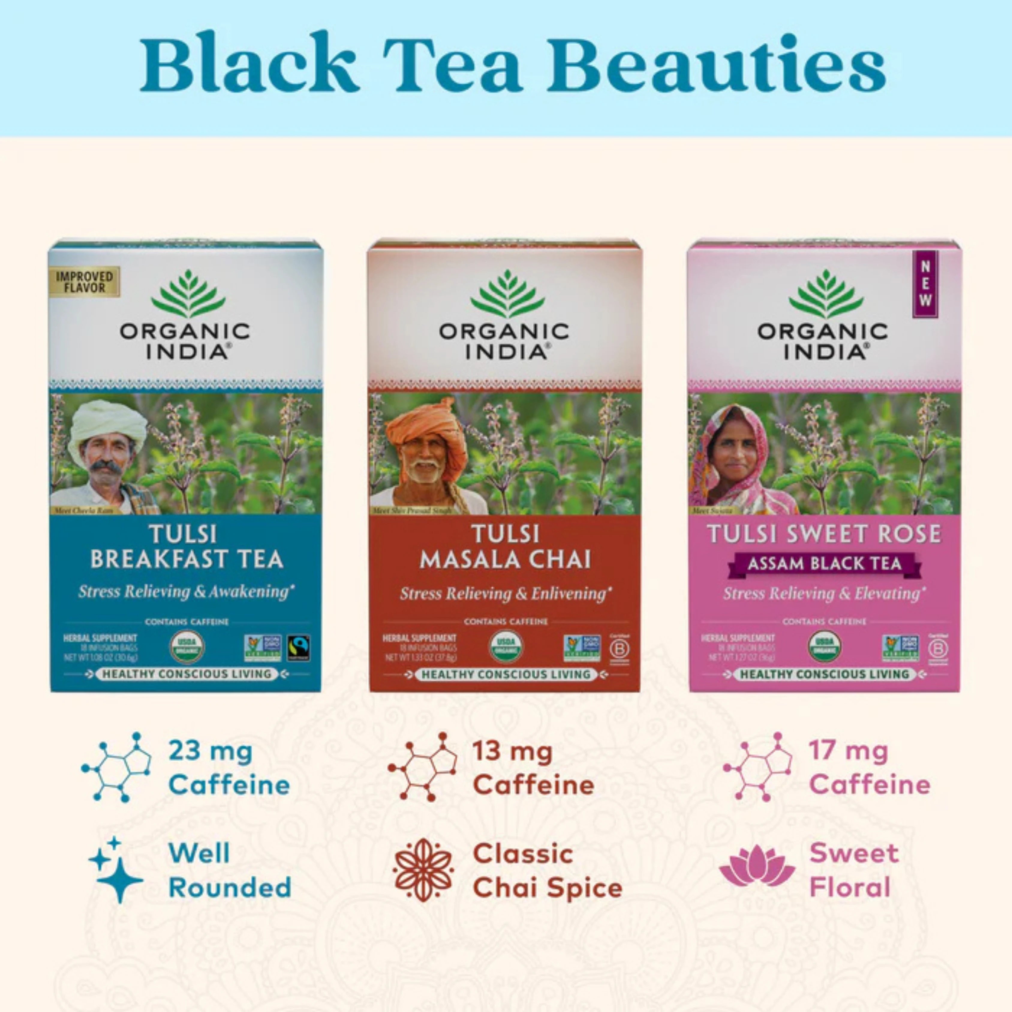 Organic India, Tulsi Tea, Breakfast, 18 Infusion Bags, 1.08 Oz