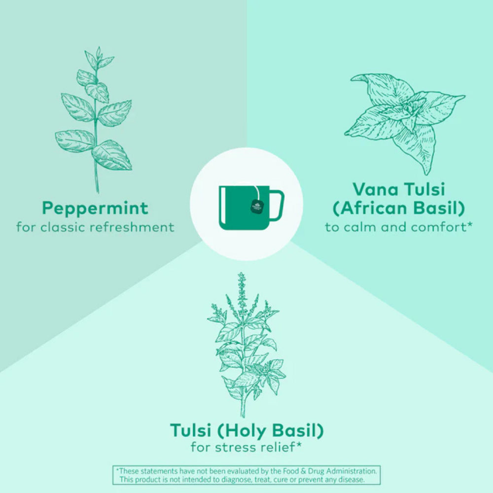 Organic India, Tulsi Tea, Peppermint, Caffeine Free, 18 Infusion Bags, 1.08 Oz
