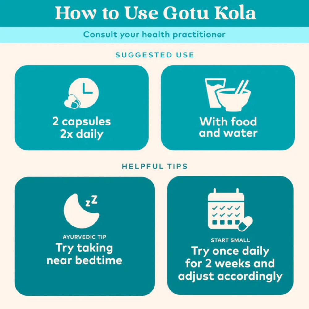 Organic India, Gotu Kola, 700 Mg, 90 Vegetarian Caps