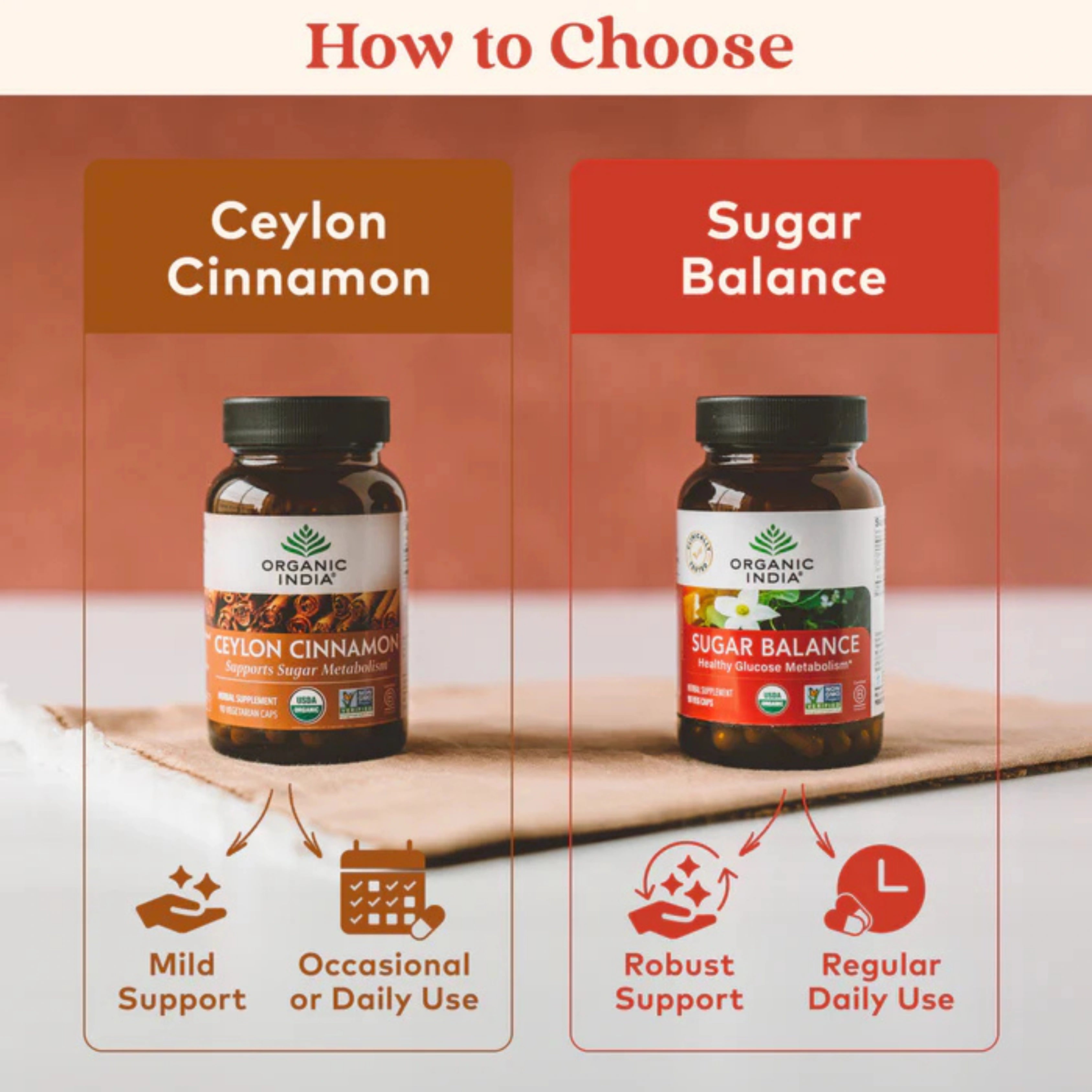Organic India, Sugar Balance, Healthy Glucose Metabolism, 90 Veg Caps