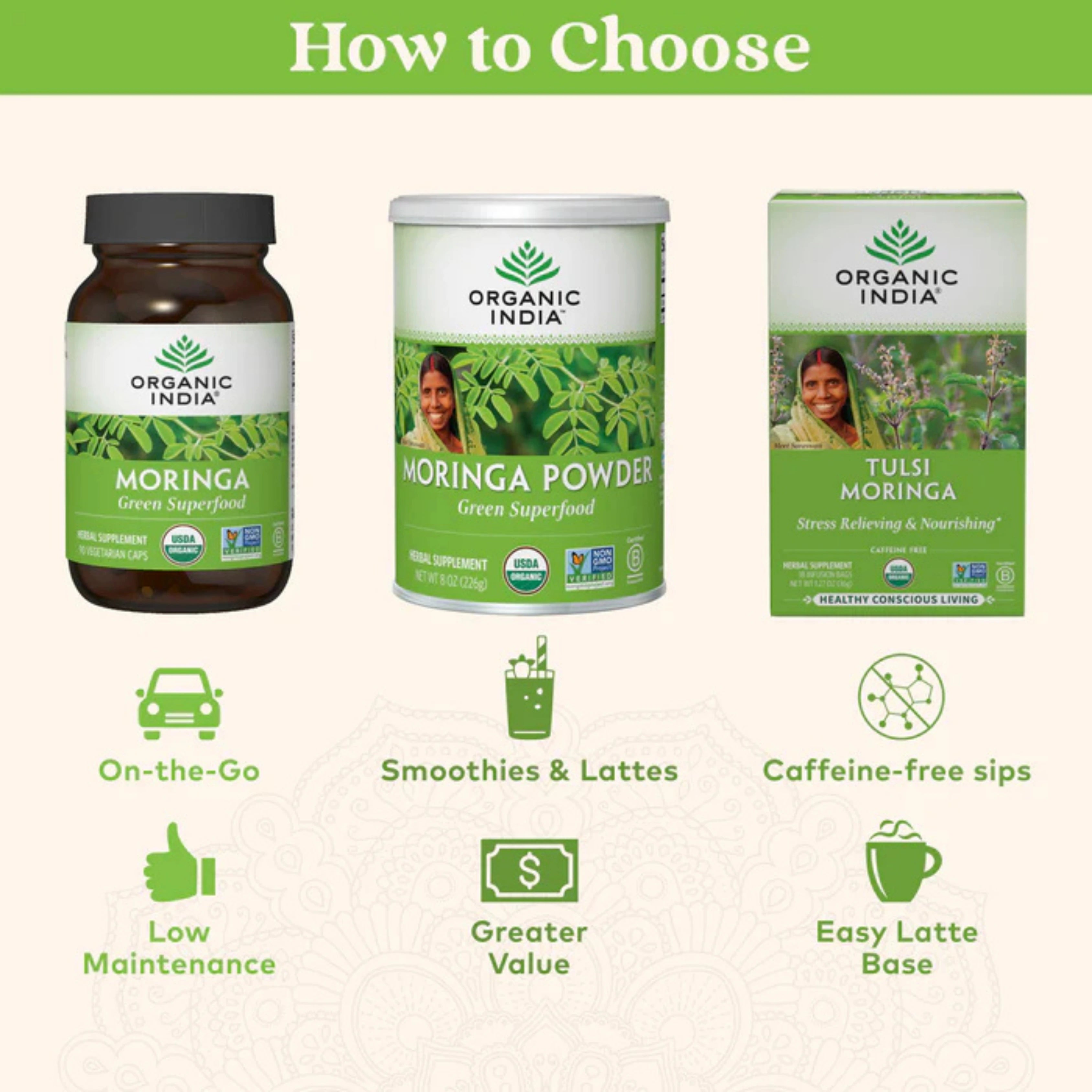 Organic India, Moringa, 700 Mg, 90 Vegetarian Caps
