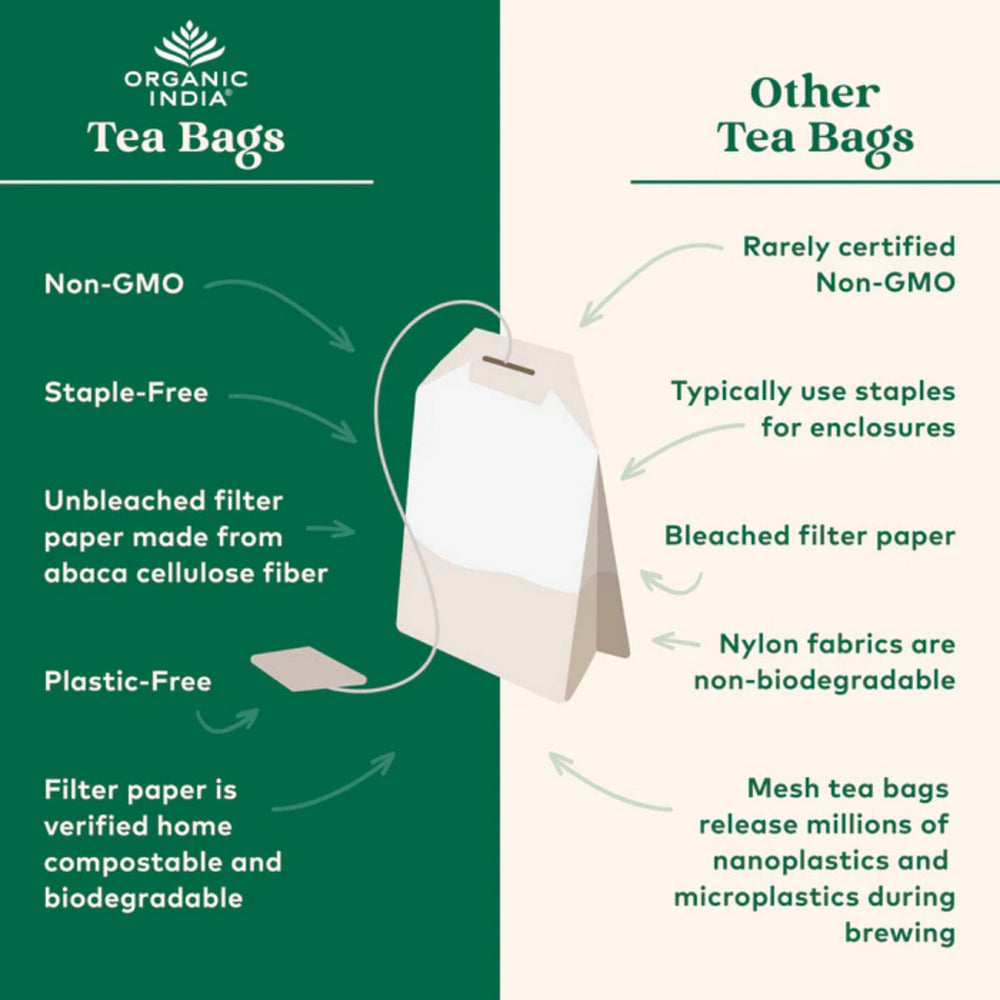 Organic India, Tulsi Tea, Turmeric Ginger, Caffeine-Free, 18 Infusion Bags, 1.2 Oz