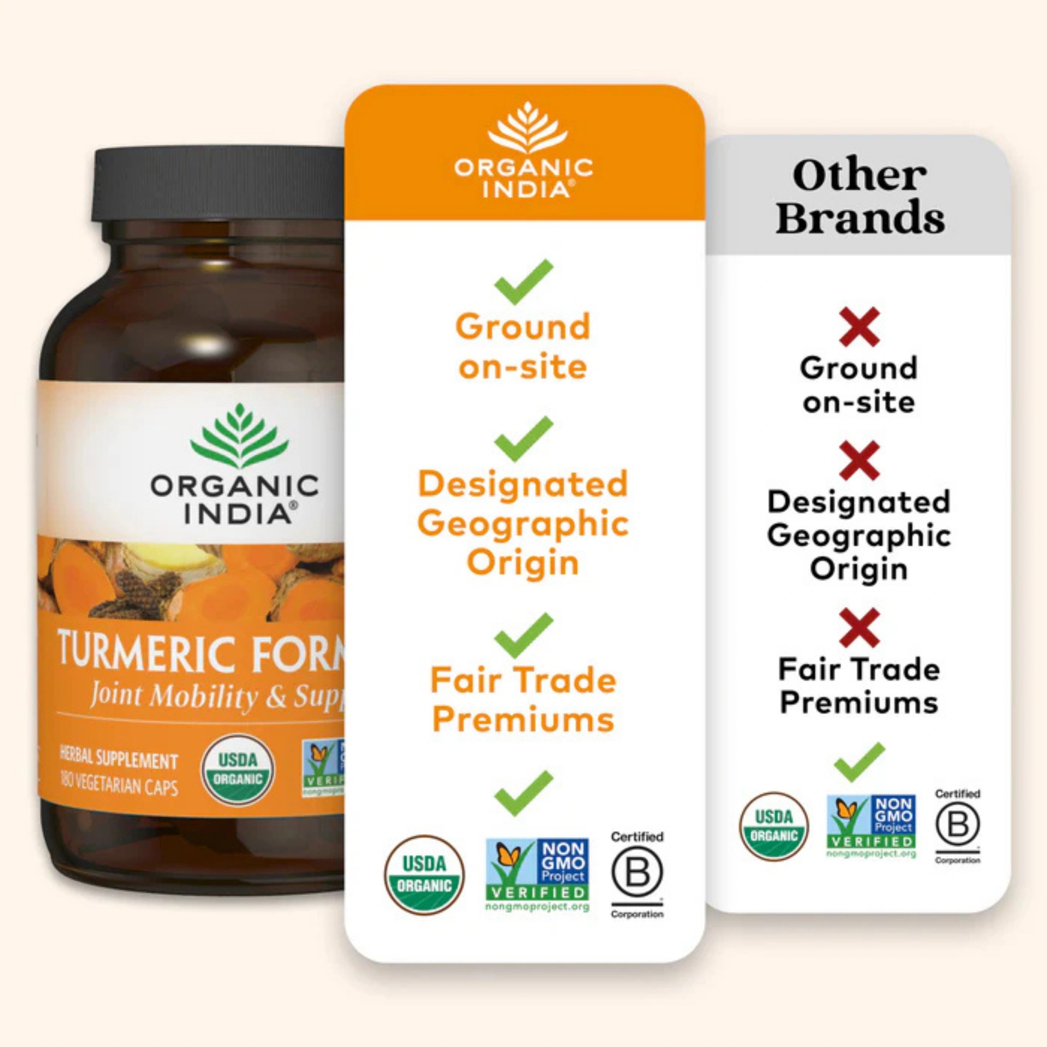 Organic India, Turmeric Formula, 180 Vegetarian Caps