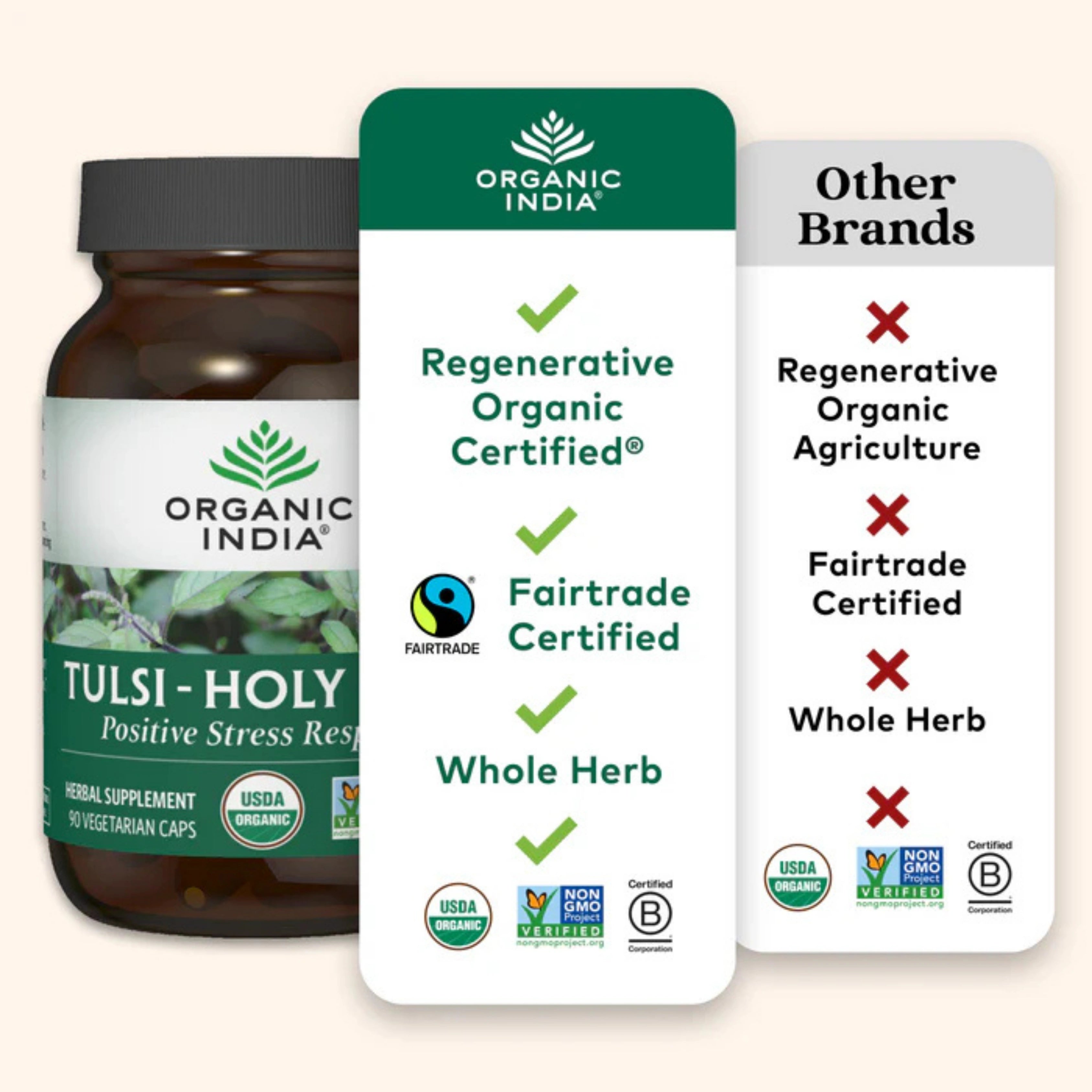 Organic India, Tulsi-Holy Basil, 180 Vegetarian Caps