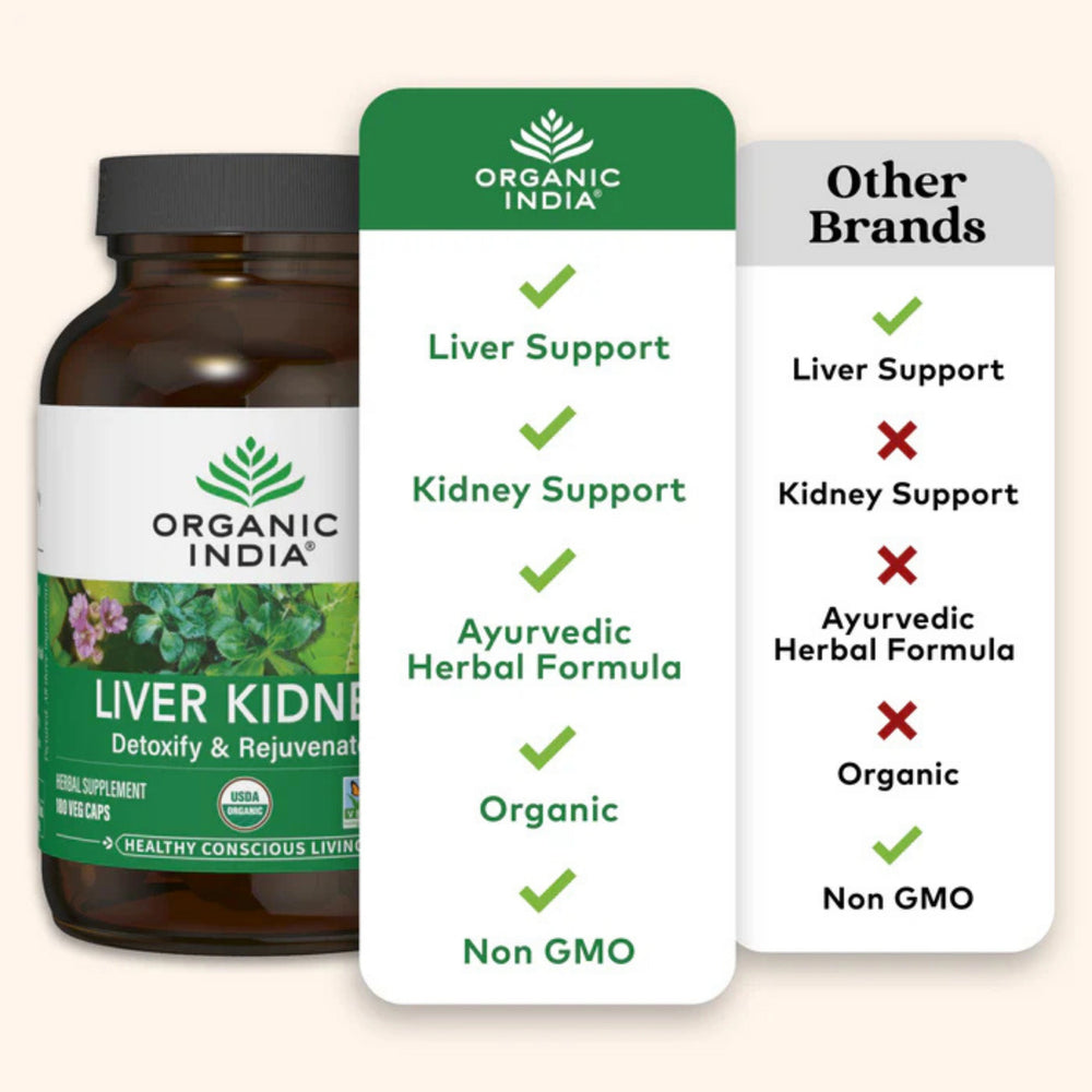 Organic India, Liver Kidney, 180 Veg Caps