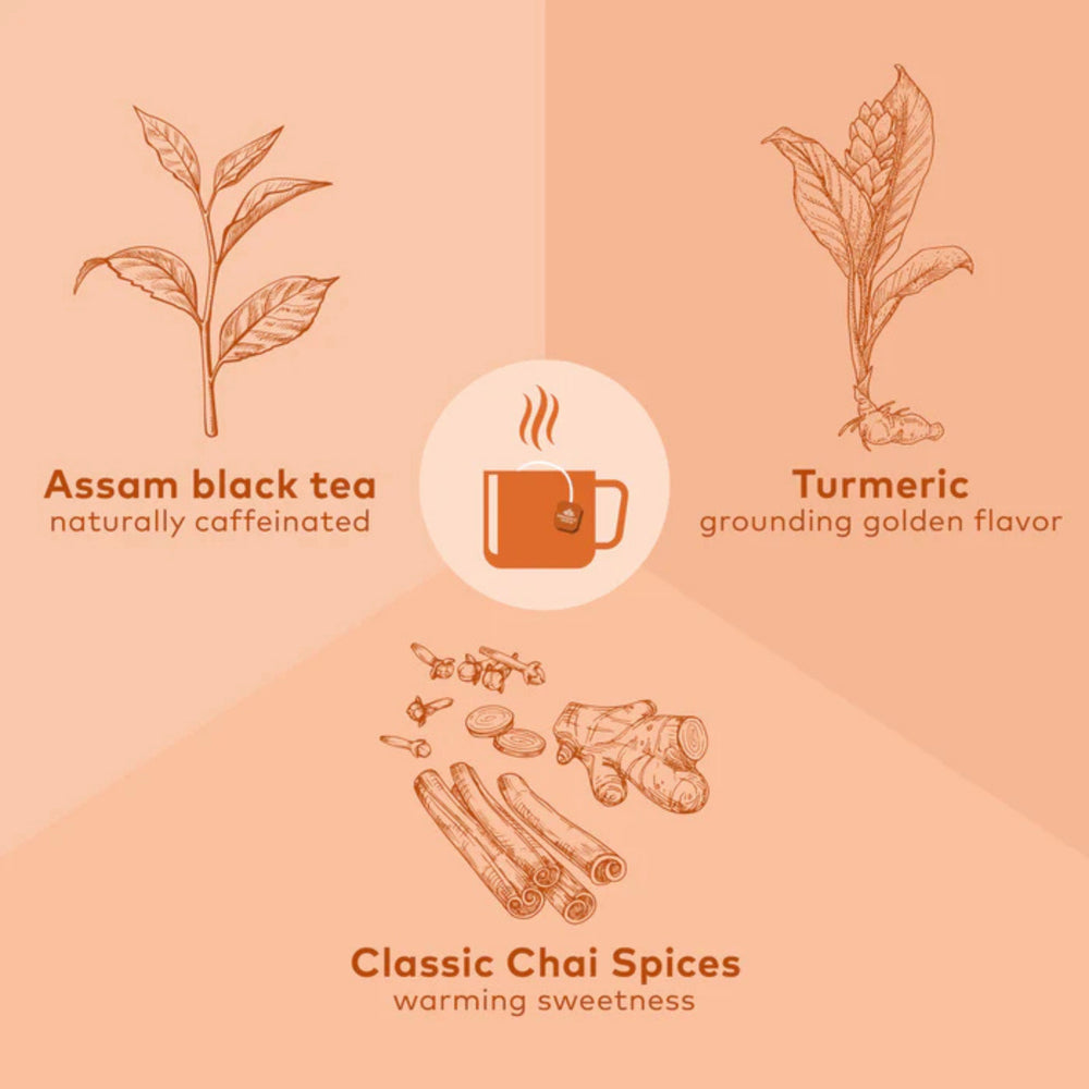 Organic India, Tulsi Turmeric Chai, 18 Infusion Bags, 1.27 Oz