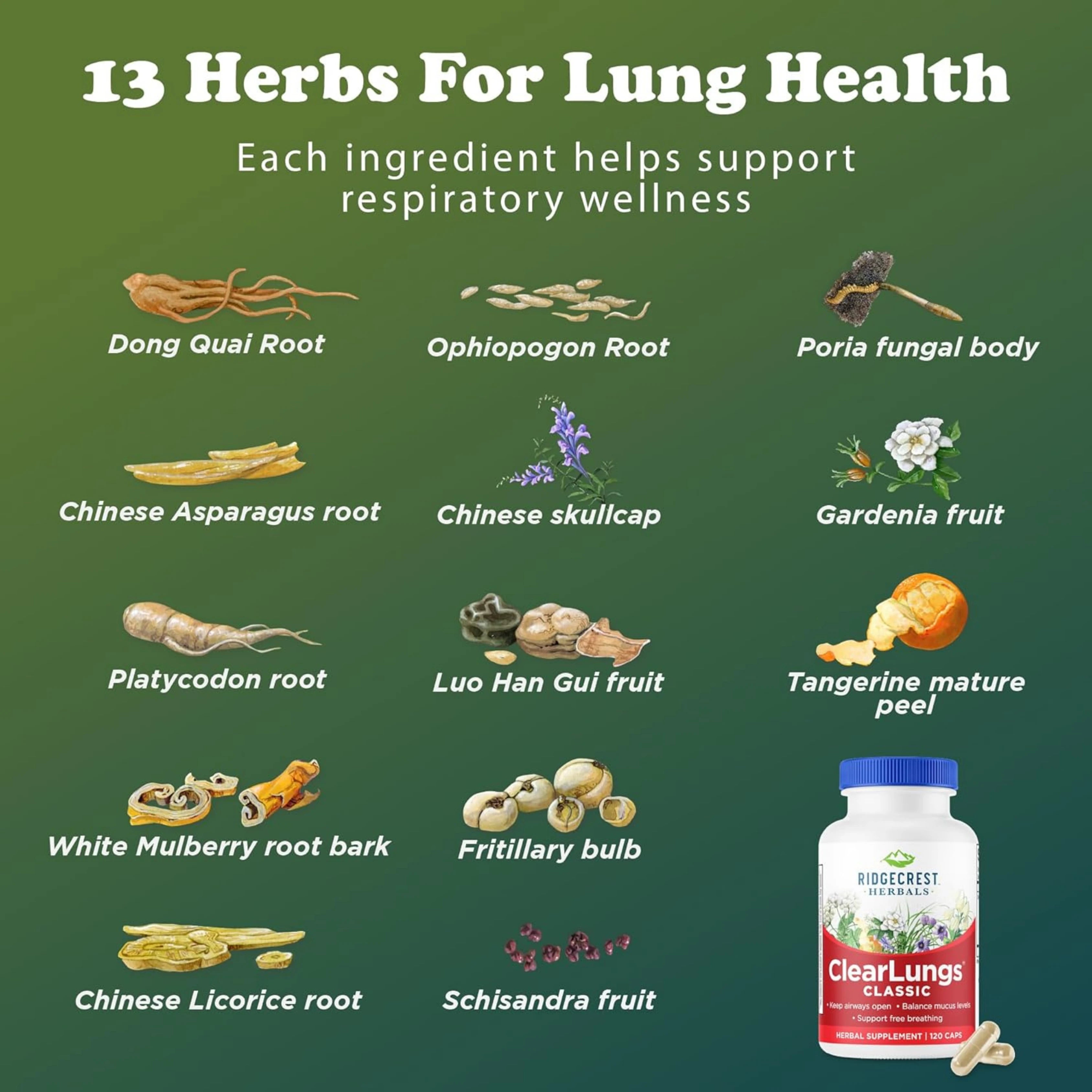 Ridgecrest Herbals, ClearLungs Classic, 120 Capsules