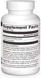 Source Naturals, Pycnogenol® 75mg (30,60) Tablet | Maple Herbs