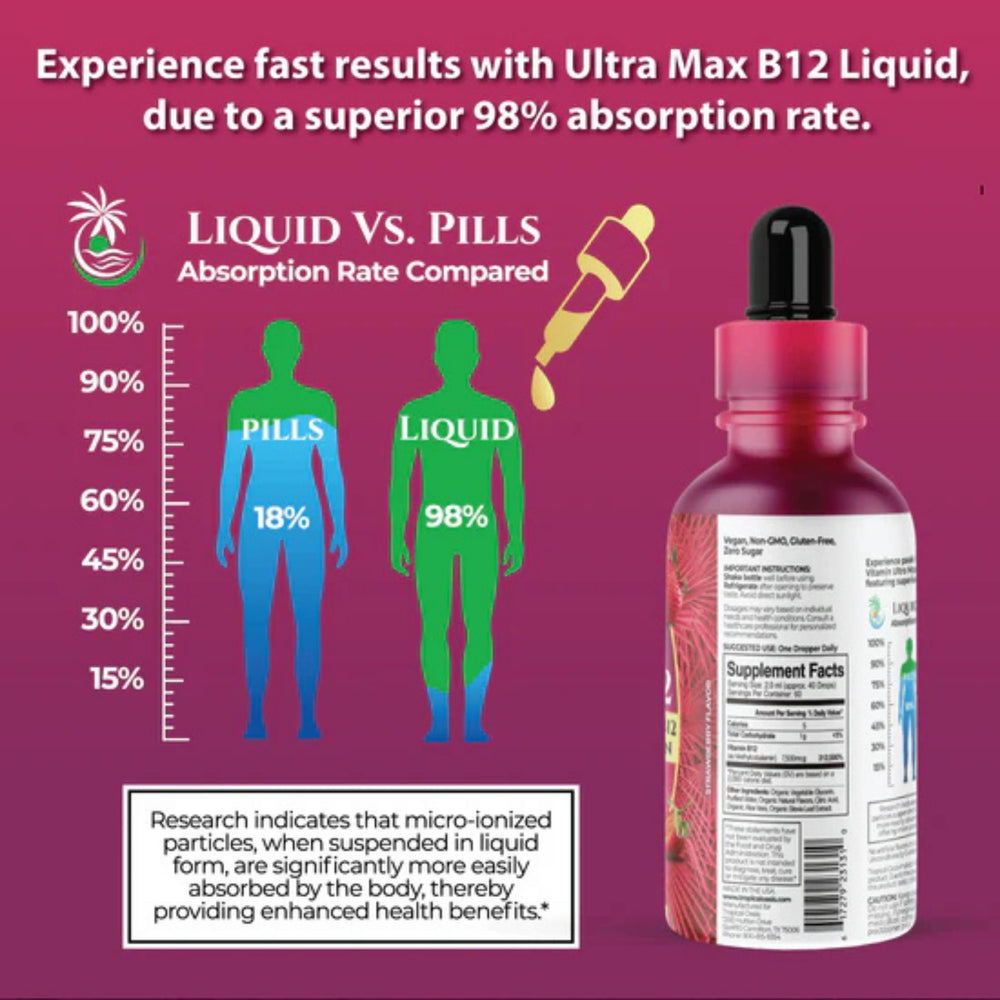 Tropical Oasis, Liquid Drops, Ultra Max B12, 7500 mcg, 4 fl oz, 120 ml