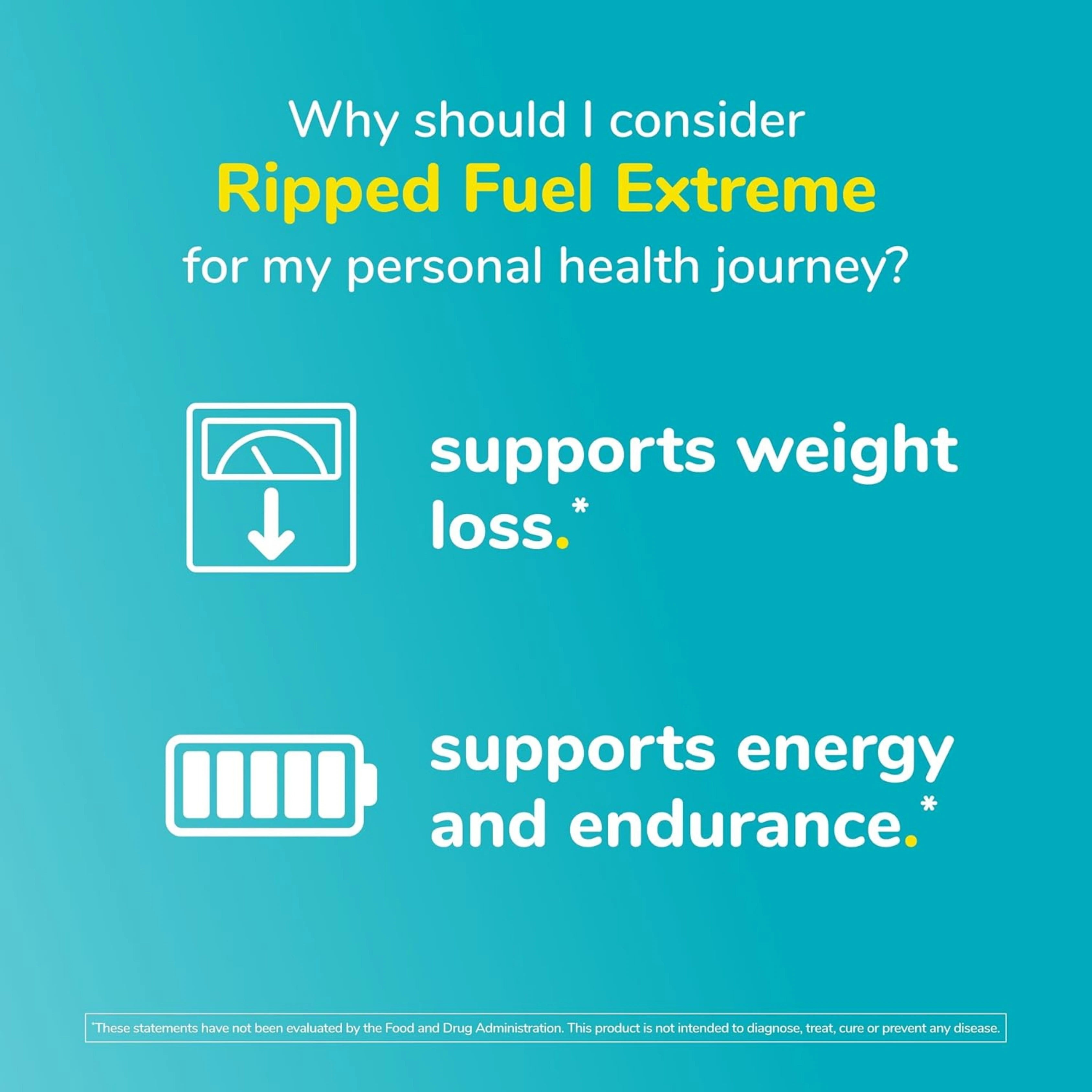 Twinlab, Ripped Fuel Extreme, Fat Burner, 60 Capsules