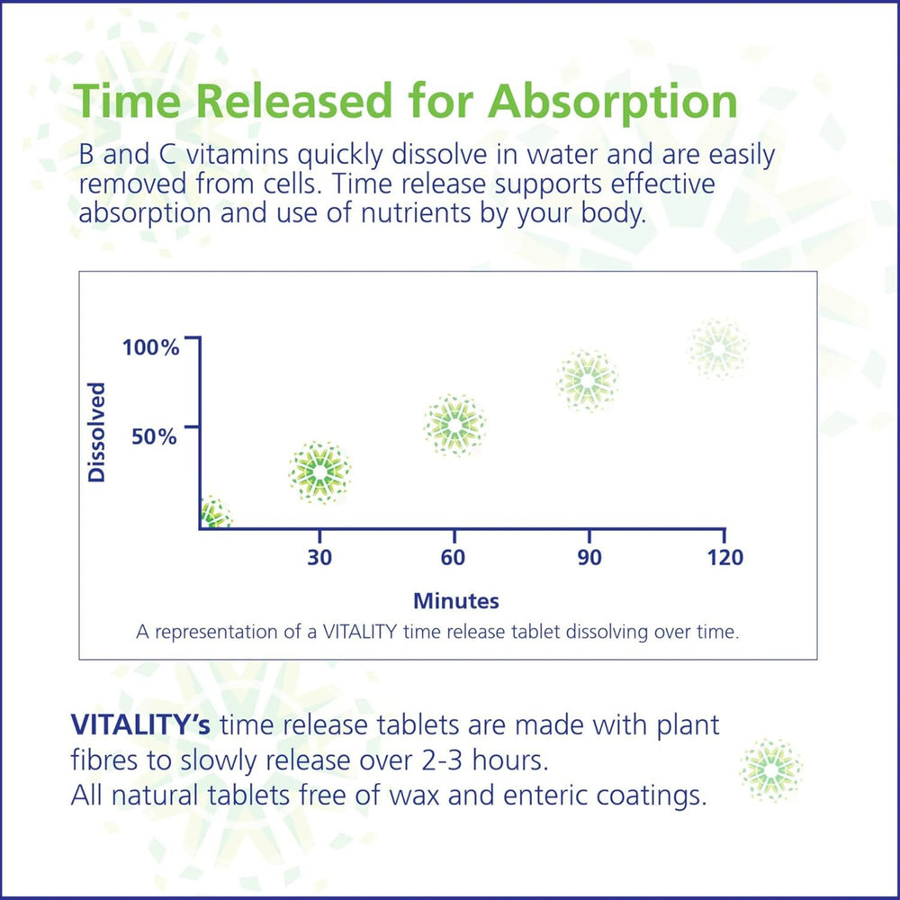 VITALITY, Time Release B Complex 60 + Vitamin C, 600 mg, 60 Tablets