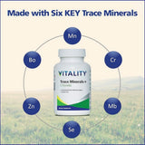 VITALITY, Trace Minerals + Chlorella, 30 Vegetable Capsules