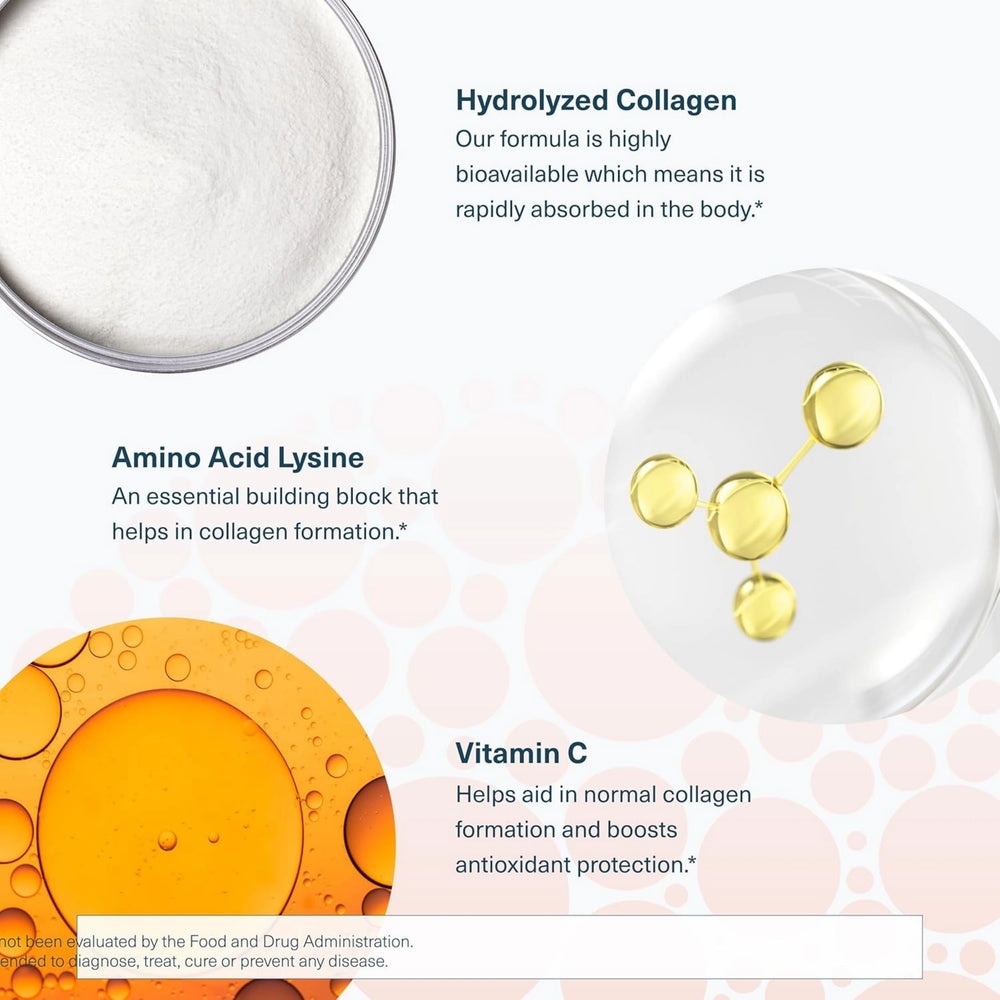 Youtheory, Collagen Advanced Formula 1, 2 and 3, 6000Mg, 290 Tablets