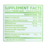 Zhou, DIM Active, Hormonal Support with 250mg, 60 Vegan Capsules