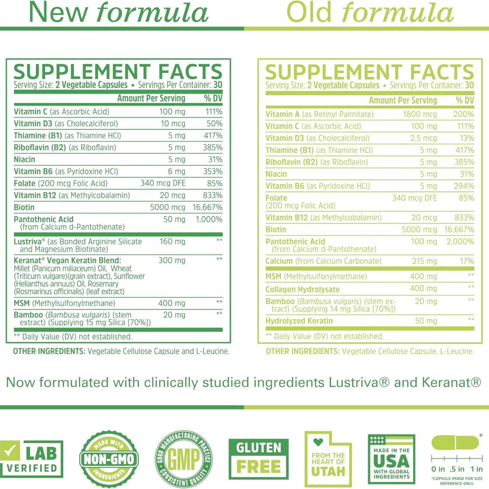 Zhou, Hairfluence, Biotin 5000mcg, 60 Veggie Capsules